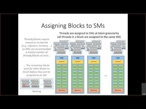 Lecture 04 - GPU Architecture