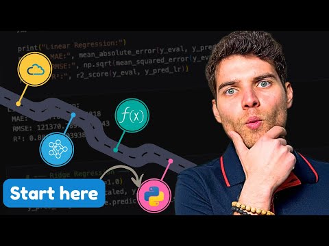The Ultimate ML Engineering Roadmap for Beginners