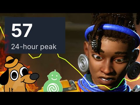 Sweet Baby WOKE! Relooted FLOPS EVEN HARDER Than Dustborn!