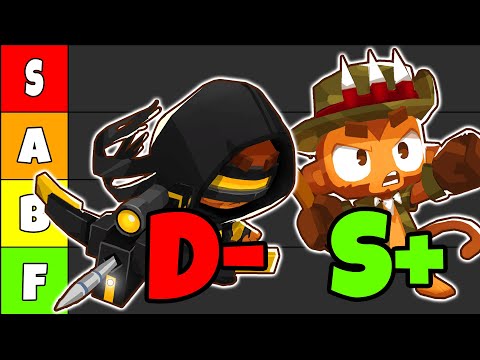 BTD6 Monkey Tier List (CHIMPS)