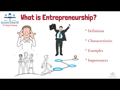 What is Entrepreneurship? | 10 shared characteristics of entrepreneurs | From A Business Professor