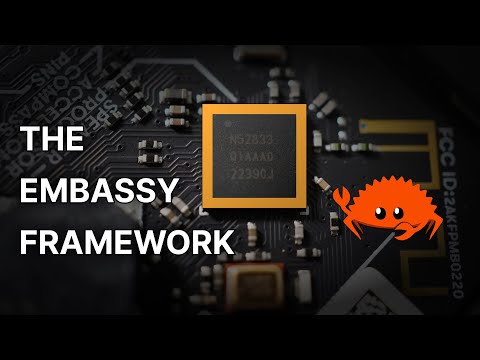 Intro to Embassy: embedded development with async Rust