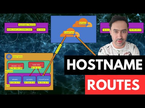 Cloudflare Hostname Routes: The Ultimate Fix for Dynamic Infrastructure & Zero Trust DNS
