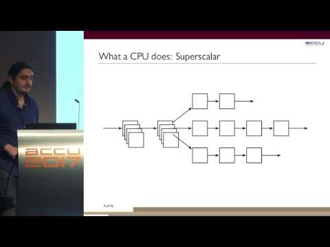 An Overview of Program Optimization Techniques - Mathias Gaunard [ACCU 2017]
