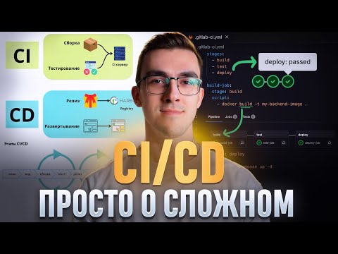 CI/CD — In Plain English with a Clear Example