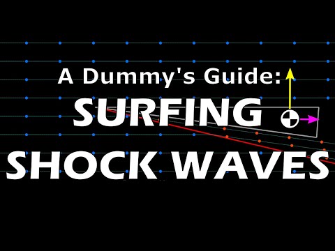 Hypersonic Hijinks Part 1 - Compression Lift