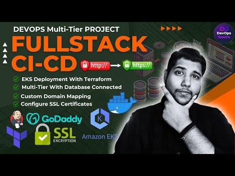 Multi-Tier CICD Project With SSL Certificate | CICD DevOps Project