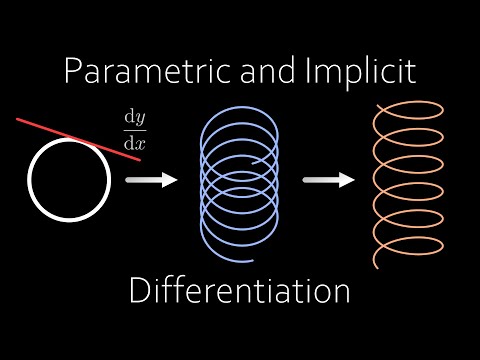Parametric and Implicit Differentiation (visualised)