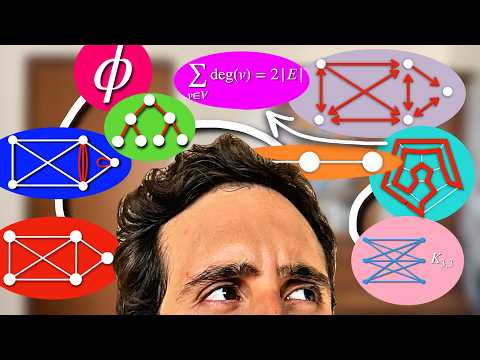 Mapping Graph Theory in 10 Minutes