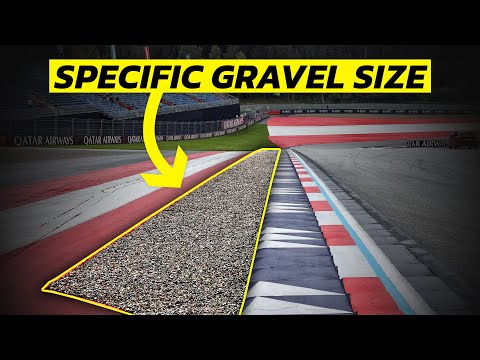 The INSANE Rules MotoGP Tracks Have
