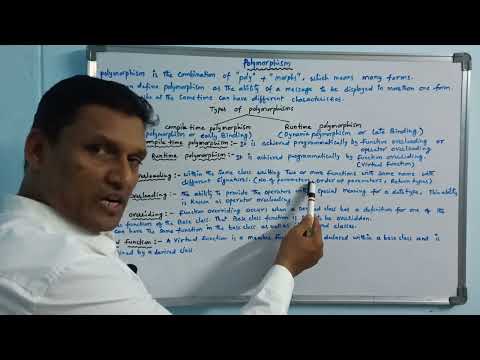 Polymorphism | What is Polymorphism ( Types of polymorphism ) | C++ Programming | Telugu