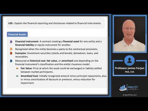Analyzing Balance Sheets (2024/2025 CFA® Level I Exam – FSA – Learning Module 3)