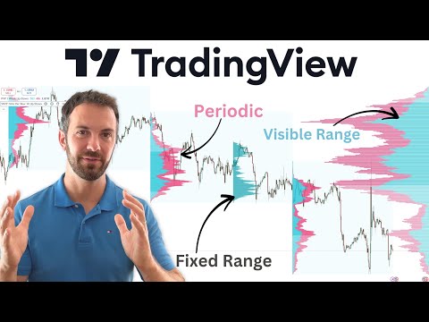TradingView Volume Profile Comparison - Which One Should You Use?