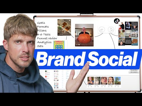 How to start brand social media from scratch in 2025 (full playbook)