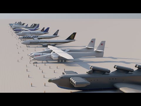 Top20 Largest Planes Size Comparison (3D)