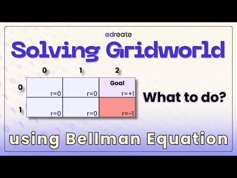 Exact Solution Methods: Value Iteration | Reinforcement Learning Explained | edreate.com