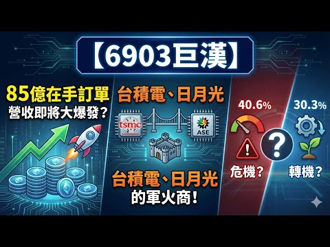 巨漢 6903：85億訂單，AI浪潮下的贏家？
