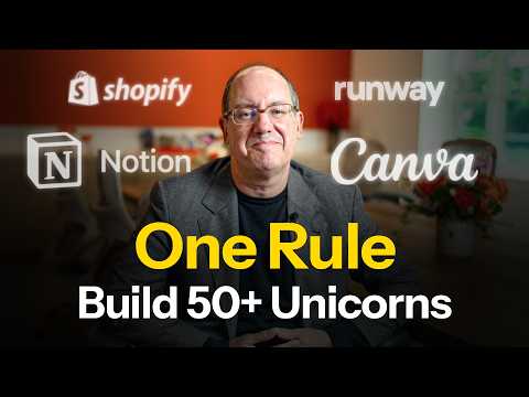 From Google’s First PM to Backing 50 Unicorns — The 10X Principle | Felicis, Aydin Senkut