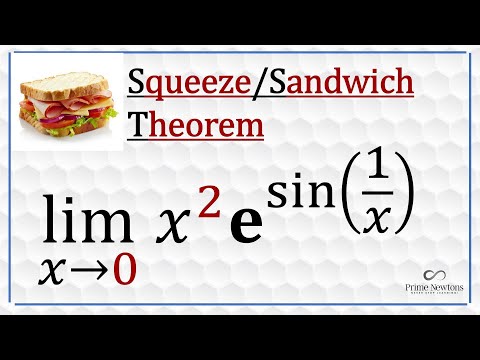 Squeeze/Sandwich Theorem