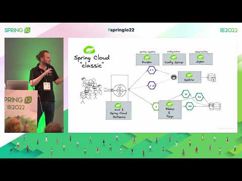 Distributed systems patterns with Spring Cloud, Service Meshes and eBPF by Matthias Haeussler