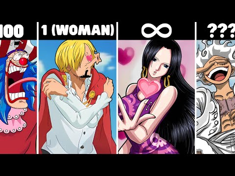 How Many Humans To BEAT One Piece Characters?!