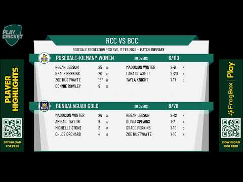 Rosedale-Kilmany Women v Bundalaguah Gold