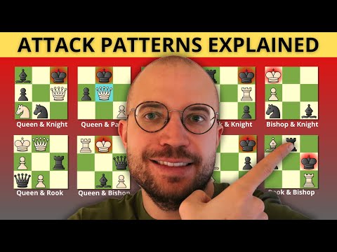 The ONLY Attacking Guide You Will EVER Need