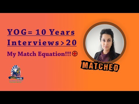 Residency interview,  application, complete USMLE process as IMG: How I turned it around