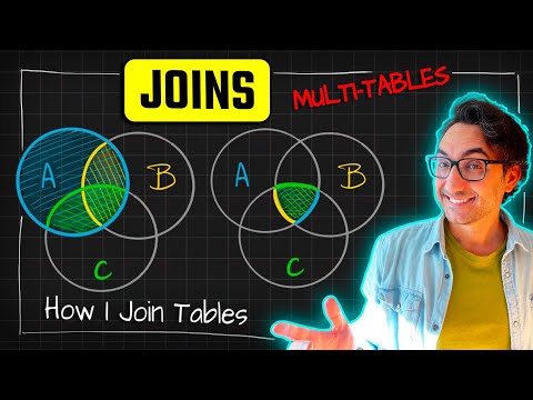 Joining Multiple Tables in SQL: 3+ Tables Joins Explained | #SQL Course 10
