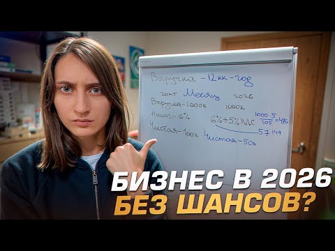 What's happening to small businesses in Russia right now? And how can we cope with it?