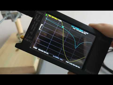 Antennas for Meshtastic LoRa 868MHz SWR and RSSI