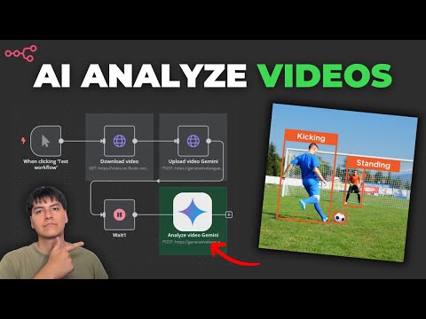 How to Analyze Videos with AI for Free (NoCode N8N)