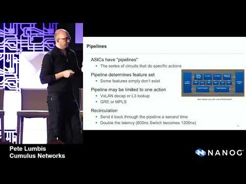 ASICs for Network Engineers