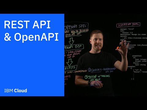 REST API and OpenAPI: It’s Not an Either/Or Question