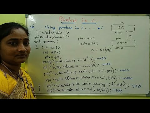C Language ||Pointers in C ||Part-1: Declaration,Initialization & Accessing ||Telugu Scit Tutorial