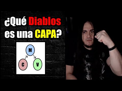 ¿Qué es una CAPA en Arquitectura de Software? Explicación con código