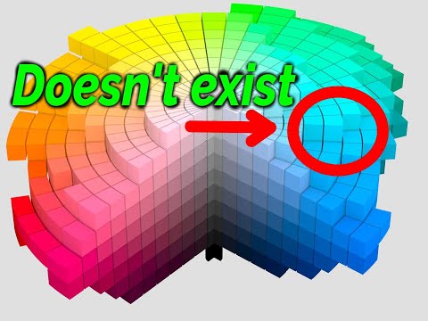 The problem with modern color theory(the cyan problem)