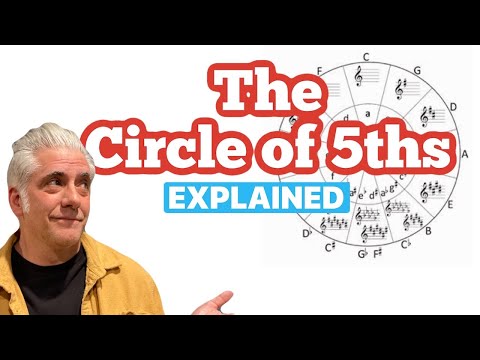 Understanding the Circle of 5ths