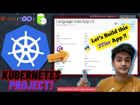 Kubernetes Live Project: Deploy Cloud Native Voting Application on EKS