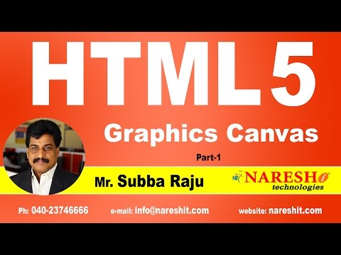 HTML5 Graphics Canvas Part 1 | Web Technologies Tutorial | Mr. Subba Raju