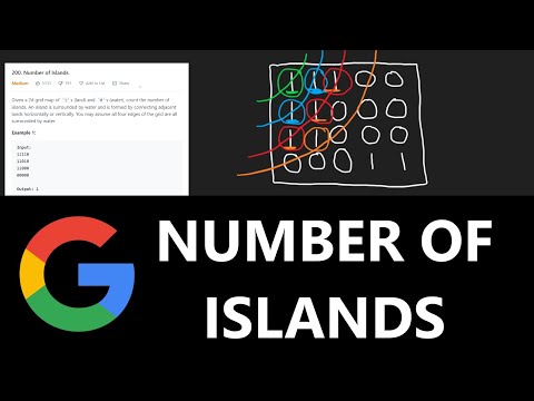 NUMBER OF ISLANDS - Leetcode 200 - Python