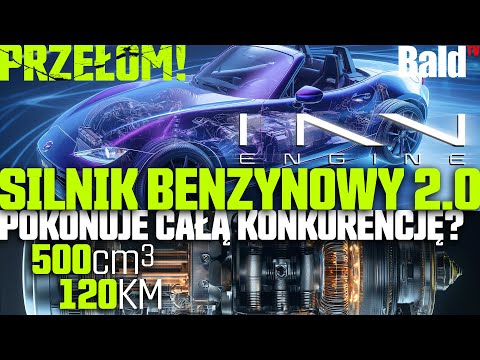 PRZEŁOM: SILNIK BENZYNOWY 2.0 POKONUJE CAŁĄ KONKURENCJĘ?