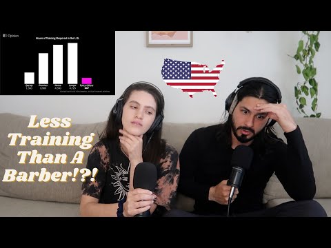 Cops From Around The World React To US Policing... | Americans React | Loners #71