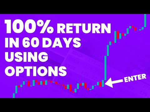 How to Supercharge Your Trading Returns (Options Strategy)