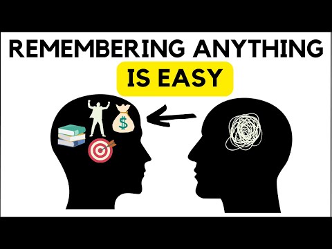 Make It Stick by Peter C. Brown,(Book Summary)