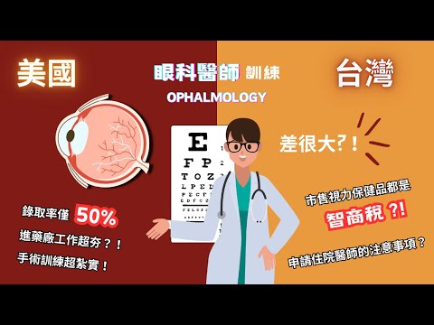 【台灣vs美國】眼科大比拼！申請錄取率僅50%？！光是做研究夠嗎？美國眼科醫師進藥廠正夯🔬 視力保健品都是智商稅？！螢幕族如何保護眼睛 👀