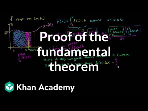 Proof of fundamental theorem of calculus | AP Calculus AB | Khan Academy