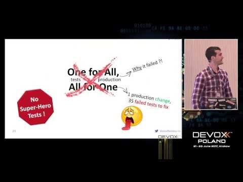 A Tale about The Evil Partial Mock, and the Separation by Levels of Abstraction... by Victor Rentea