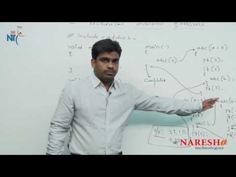 Recursion | C Technical Interview Questions and Answers | Mr. Srinivas