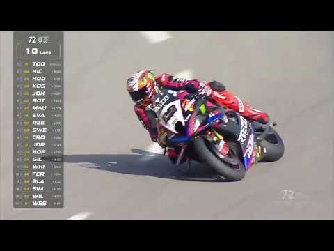 2025年澳門格蘭披治第 57 屆電單車大賽 2025 MACAU MOTORCYCLE GRAND PRIX - 57TH EDITION